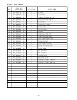 Предварительный просмотр 69 страницы Hitachi RAK-18NH6AS Service Manual