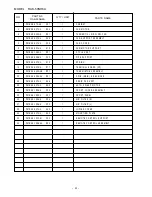 Предварительный просмотр 71 страницы Hitachi RAK-18NH6AS Service Manual