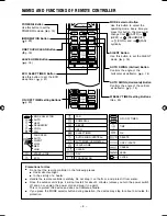 Preview for 9 page of Hitachi RAK-18NHA2 Instruction Manual