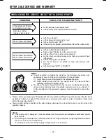 Preview for 38 page of Hitachi RAK-18NHA2 Instruction Manual