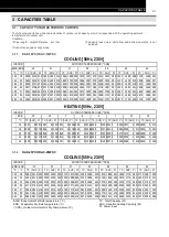 Предварительный просмотр 8 страницы Hitachi RAK-18PSC Manual