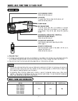 Preview for 4 page of Hitachi RAK-18QH8 User Manual