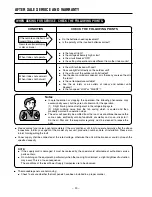 Preview for 23 page of Hitachi RAK-18QH8 User Manual