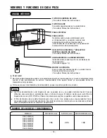 Preview for 112 page of Hitachi RAK-18QH8 User Manual