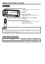 Preview for 4 page of Hitachi RAK-18QPA Manual