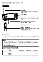 Предварительный просмотр 4 страницы Hitachi RAK-18QXA Manual