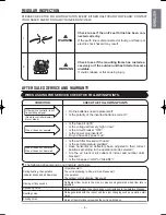 Preview for 36 page of Hitachi RAK-18QXB Owner'S Manual