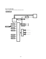 Preview for 35 page of Hitachi RAK-18QXB Service Manual