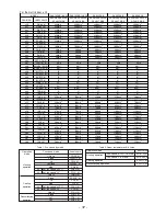 Preview for 37 page of Hitachi RAK-18QXB Service Manual