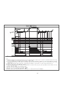 Preview for 39 page of Hitachi RAK-18QXB Service Manual