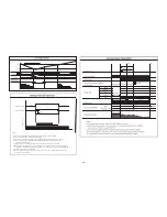 Preview for 40 page of Hitachi RAK-18QXB Service Manual