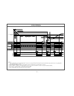 Preview for 41 page of Hitachi RAK-18QXB Service Manual