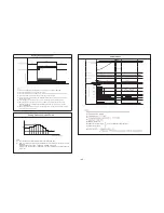 Preview for 45 page of Hitachi RAK-18QXB Service Manual