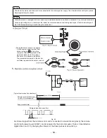 Preview for 54 page of Hitachi RAK-18QXB Service Manual