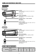 Preview for 4 page of Hitachi RAK-25N5 Instruction Manual