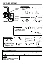 Preview for 14 page of Hitachi RAK-25N5 Instruction Manual