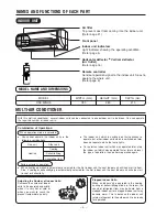 Preview for 4 page of Hitachi RAK-50NH5 Instruction Manual