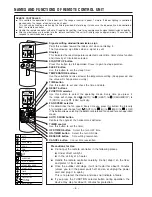 Preview for 6 page of Hitachi RAK-50NH5 Instruction Manual