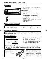 Предварительный просмотр 4 страницы Hitachi RAK-60NHA1 Instruction Manual