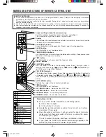 Предварительный просмотр 6 страницы Hitachi RAK-65NH5 Instruction Manual