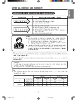 Предварительный просмотр 23 страницы Hitachi RAK-65NH5 Instruction Manual