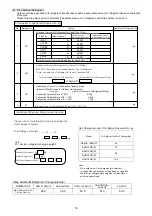 Preview for 19 page of Hitachi RAM-10MQ Installation & Maintenance Manual