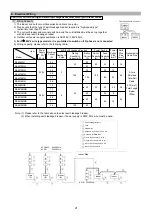 Preview for 21 page of Hitachi RAM-10MQ Installation & Maintenance Manual