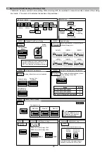 Preview for 25 page of Hitachi RAM-10MQ Installation & Maintenance Manual