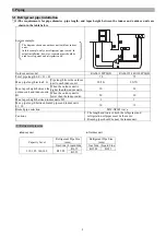 Preview for 8 page of Hitachi RAM-112FPSQB Installation Manual