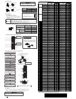 Preview for 2 page of Hitachi RAM-130QH5 Installation Manual