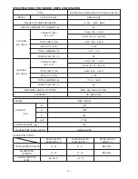 Preview for 7 page of Hitachi RAM-130QH5 Service Manual