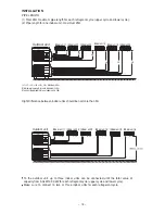 Preview for 11 page of Hitachi RAM-130QH5 Service Manual