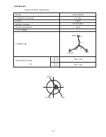 Preview for 17 page of Hitachi RAM-130QH5 Service Manual