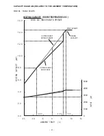 Preview for 19 page of Hitachi RAM-130QH5 Service Manual