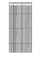 Preview for 32 page of Hitachi RAM-130QH5 Service Manual