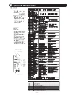 Preview for 76 page of Hitachi RAM-130QH5 Service Manual