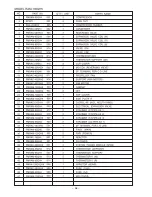 Preview for 83 page of Hitachi RAM-130QH5 Service Manual