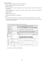 Предварительный просмотр 33 страницы Hitachi RAM-18QH5E Service Manual