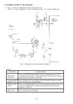 Предварительный просмотр 48 страницы Hitachi RAM-18QH5E Service Manual