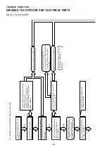 Предварительный просмотр 60 страницы Hitachi RAM-18QH5E Service Manual