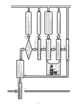 Предварительный просмотр 61 страницы Hitachi RAM-18QH5E Service Manual