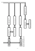 Предварительный просмотр 64 страницы Hitachi RAM-18QH5E Service Manual