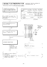 Предварительный просмотр 74 страницы Hitachi RAM-18QH5E Service Manual