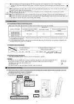 Предварительный просмотр 2 страницы Hitachi RAM-200FPS Installation & Maintenance Manual