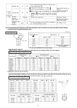 Предварительный просмотр 4 страницы Hitachi RAM-200FPS Installation & Maintenance Manual