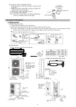 Предварительный просмотр 9 страницы Hitachi RAM-200FPS Installation & Maintenance Manual