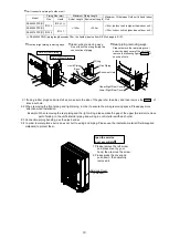 Предварительный просмотр 10 страницы Hitachi RAM-200FPS Installation & Maintenance Manual