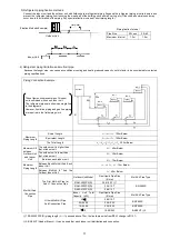 Предварительный просмотр 11 страницы Hitachi RAM-200FPS Installation & Maintenance Manual