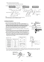 Предварительный просмотр 14 страницы Hitachi RAM-200FPS Installation & Maintenance Manual