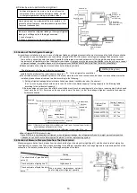 Предварительный просмотр 16 страницы Hitachi RAM-200FPS Installation & Maintenance Manual